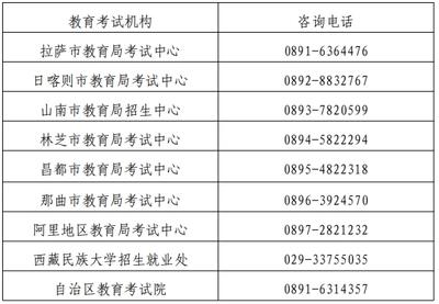 2024上半(ban)年(nian)西(xi)藏教資面試(shi)報(bao)名(ming)即(ji)將啟(qi)動 關鍵(jian)時(shi)間(jian)與備考指(zhi)南